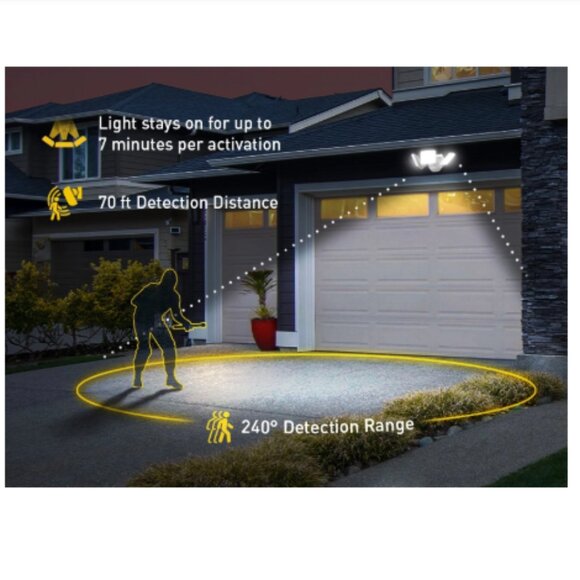 KODA LED Motion Security Light - Picture 2 of 8